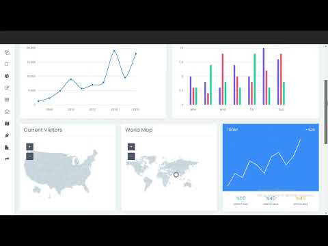 Responsive Bootstrap 4 Admin Dashboard  Template - Minimal elite