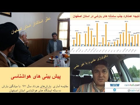جذب سامانه بارشی در خرداد ۹۷ برای استان اصفهان