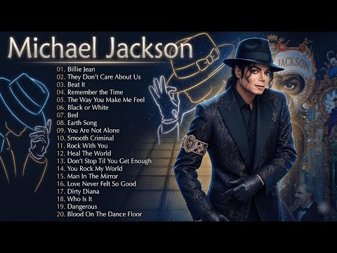 Michael Jackson Greatest Hits Full Album 2026 || Michael Jackson Best Songs Playlist 2026