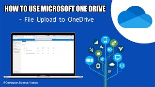 How to UPLOAD Your File to OneDrive On a Mac & Sync the Right Way - Basic Tutorial | New