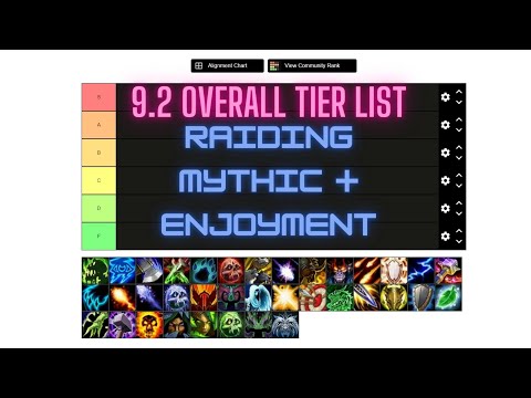 9.2 Tier list predictions! (raiding, Mythic+, And overall enjoyment)
