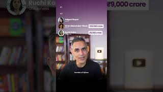 5 Richest Self-Made Indian Women! | Warikoo Careers #shorts