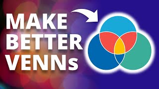 How to Make Better Venn Diagrams in PowerPoint 💥 [4 SIMPLE STEPS]