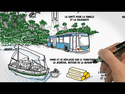 Video animation explicative