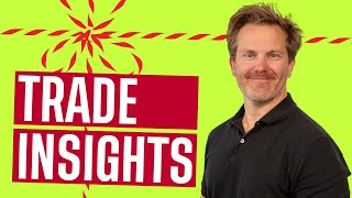 Trading Lessons From 20 Years of Markets