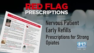 Pharmacy stops filling pain prescriptions | Call Kurtis