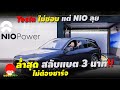 สถานีชาร์จไฟรถยนต์