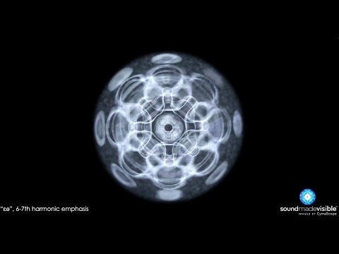 Vowel Harmonics on ~C#4 (273hz) — 3/5