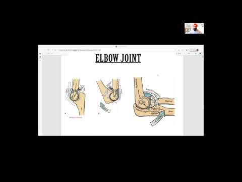 Elbow Joint Arthrokinematics | Movement Range & Detailed Explanation | Physiotherapy In Canada