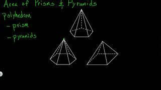 Volume of Prisms & Pyramids