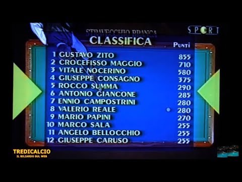 1° CAMPIONATO ITALIANO BILIARDO PRO 2000 VILLONGO (BG)