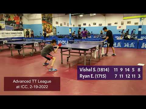 Vishal Sivakumar (1814) vs Ryan Ekdahl (1715) at ICC TT League on 2-19-2022