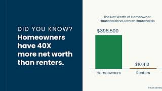 The Big Difference Between Homeowner and Renter Net Worth