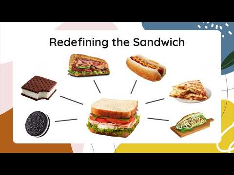 Is a Hotdog a Sandwich? (The Hotdog Debate)