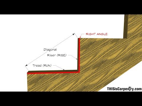 Stringer Layout with a Story Pole & a Calculator!