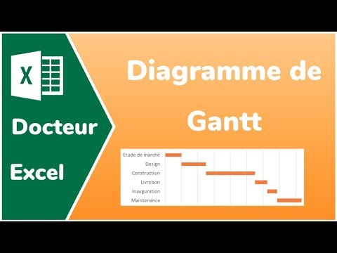, title : 'Comment faire un diagramme de Gantt sur Excel - Docteur Excel'