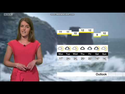 Alex Osbourne - Spotlight weather - (11th March 2019) - HD [60 FPS]