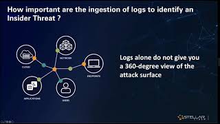 DarkTracer) Q1 2022 Compromised Data Set Intelligence Report