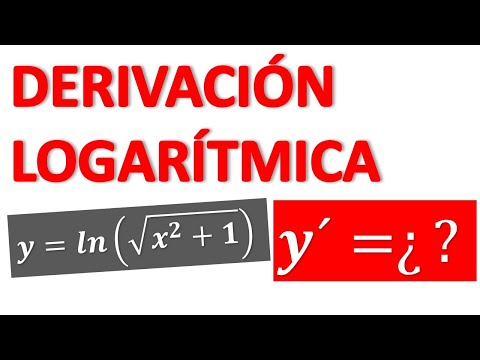 DERIVACIÓN LOGARÍTMICA. Derivadas con logaritmos