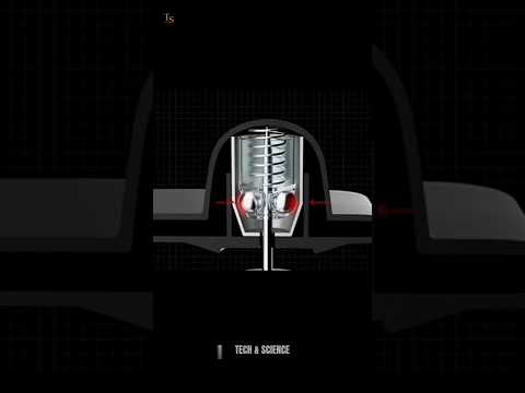 How Clothing Security Tags Actually Work! #youtubeshorts #scienceshorts #engineering #shortsfeed