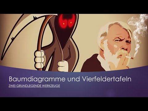 Flipped Classroom Baumdiagramme und Vierfeldertafeln