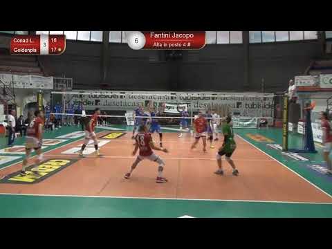 GIUSEPPE ZITO  Highlights 18-19 ALZATE