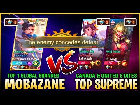 Top 1 Global Granger vs  Top 1 Supreme Wanwan with Top 3 Supreme Baxia ~ Mobile Legends