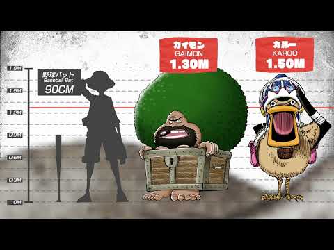 size comparison of One Piece characters from the Official One Piece channel