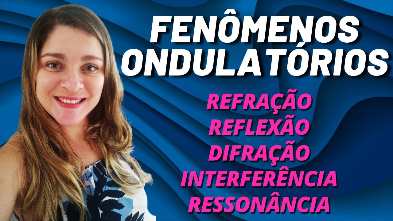 Fenômenos ondulatórios -  reflexão, refração, difração, interferência e ressonância