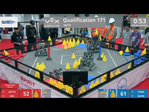 2018 VRC-MS Spir Q171 - 8871X 38A vs 7998A 8609B - 77 to 74