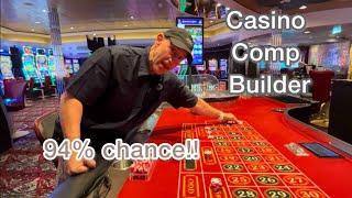 Roulette Strateg-Best Casino Comp Builder #roulettestrategy