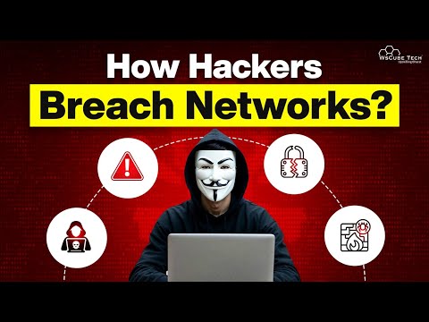 How Hackers Attack Different Network Threats and How to Secure Against Them