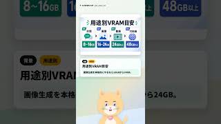 生成AI向けPCスペックの選び方／ポイントはVRAM！