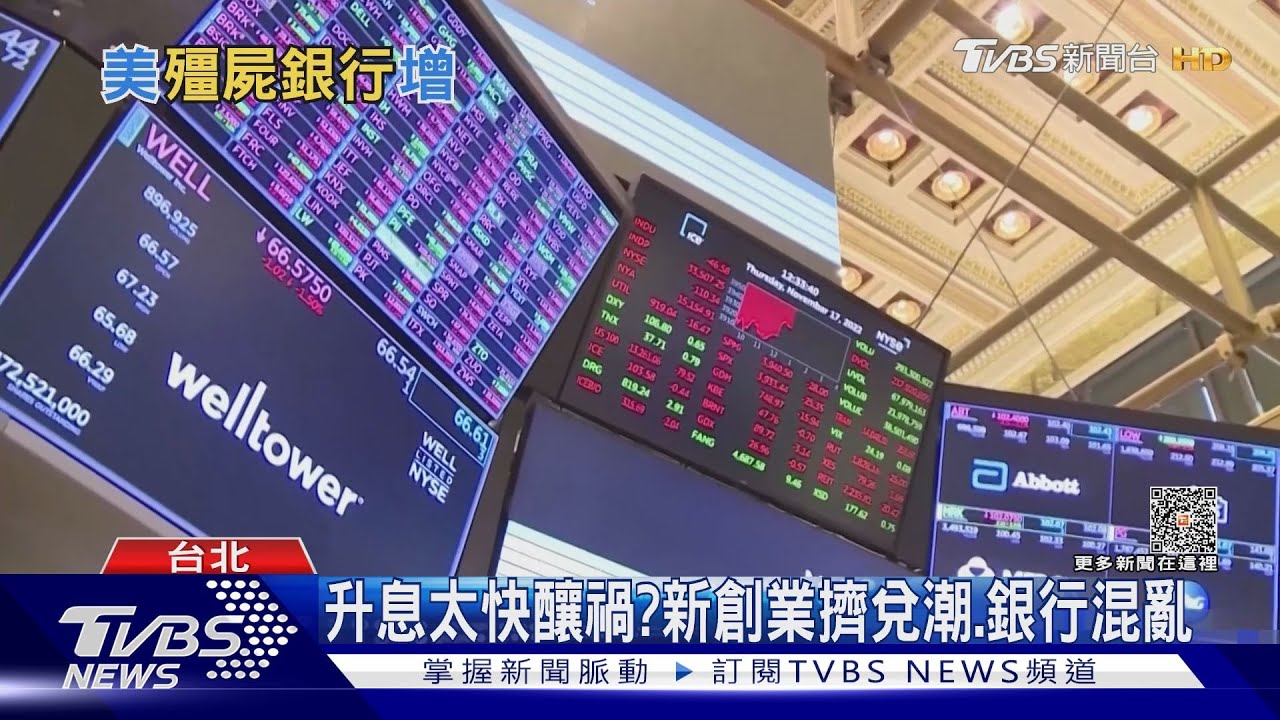 全球經濟成長趨緩？矽谷銀行倒閉　美國金融業陷入混亂