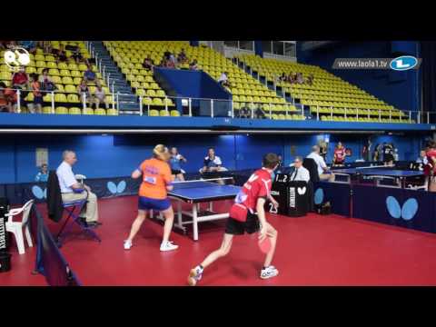 EYC 2016: Angelique Gertenbach & Callum Evans - Tibor Spanik & Tatiana Kukulkova