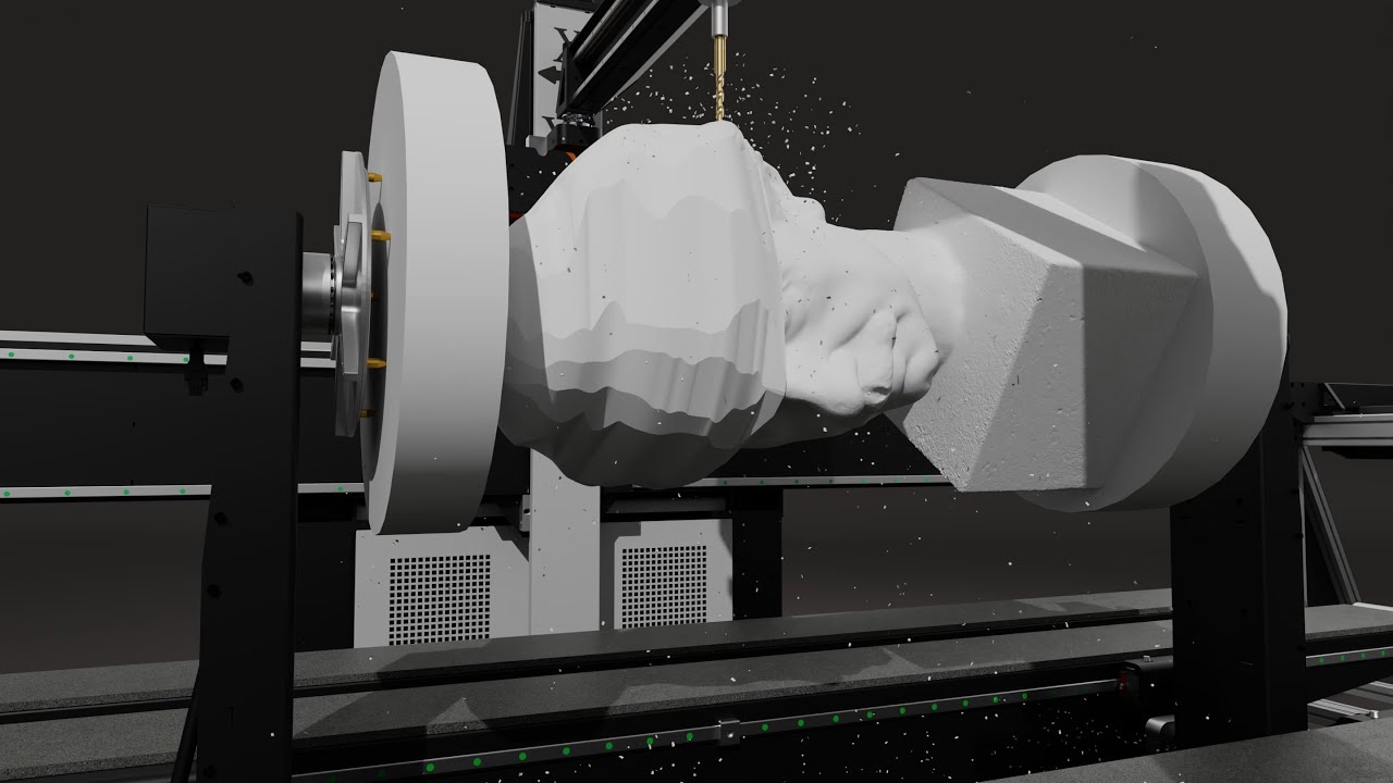 Mammut - Realizacja projektu