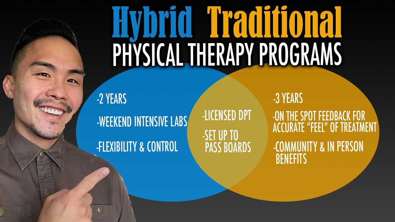 Is a Hybrid DPT Program WORTH IT? Online DPT program vs Traditional