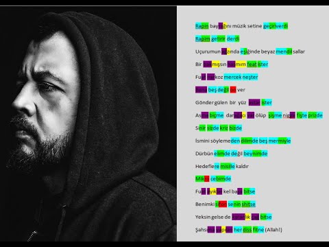 Fuat Ergin - Geri Geldi Verse 1 | Kafiye Şeması ve Sözler | Rhyme Scheme & Lyrics | Mono Lyrics