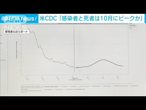 ウイルス学者ドロステン氏: 2021 年の予測