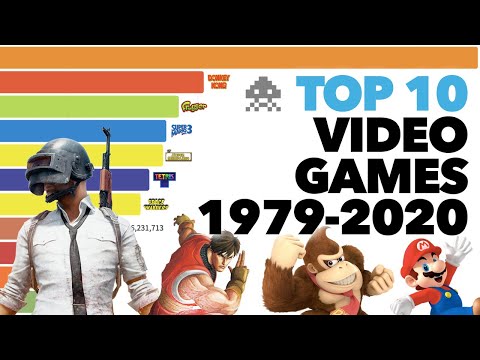 Best Selling Video Games 1979 - 2020