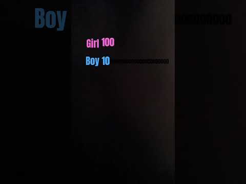 true #true #memes #truel #funny