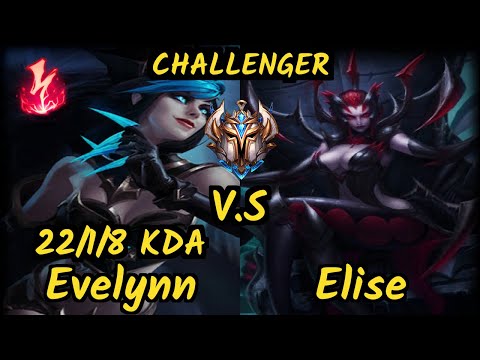 MSF Maxlore (EVELYNN) vs ELISE - 22/1/8 KDA JUNGLE CHALLENGER GAMEPLAY - EUW