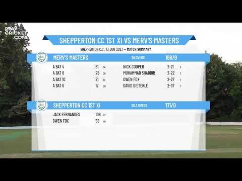 ECB Friendly - Shepperton CC 1st XI  v Merv's Masters