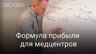 Точки роста прибыли для медицинской клиники