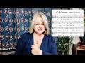 Celebrons Sans Cesse - Higher Voices Practice Video