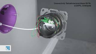 Raccordement d'abonné en fibre optique, encastré