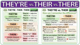 They're vs. Their vs. There | Learn English Grammar Rules | Common Mistakes in English