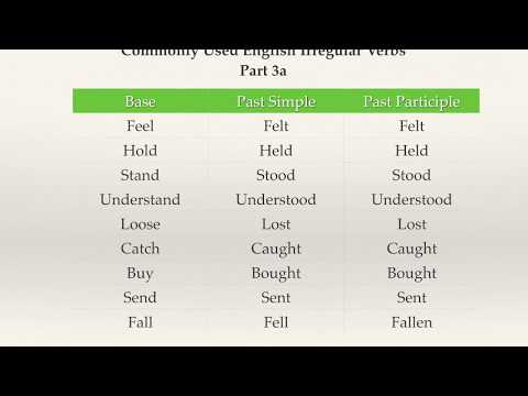 download lagu mp3 mp4 Cara Cepat Menghafal Verb 1 2 3, download lagu Cara Cepat Menghafal Verb 1 2 3 gratis, unduh video klip Cara Cepat Menghafal Verb 1 2 3