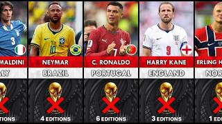 NO MORE CHANCES? - Best Footballers Who Not HAVE a FIFA World Cup Trophy Throughout Their Careers