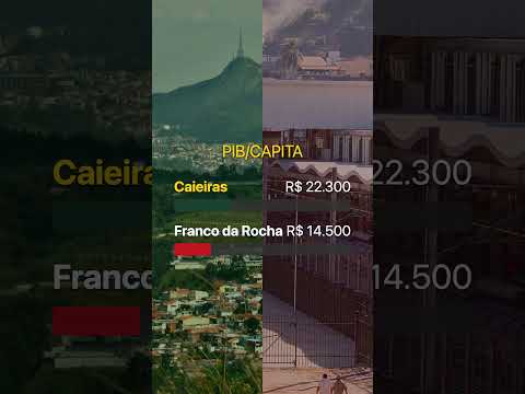 ⚔️ CAIEIRAS vs FRANCO DA ROCHA: Qual é a melhor cidade da região? 🌲